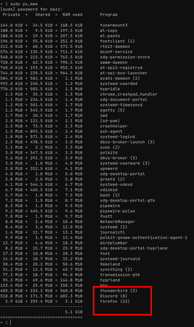 Linux DE's resource usage compared - Page 2 - All WMs - EndeavourOS