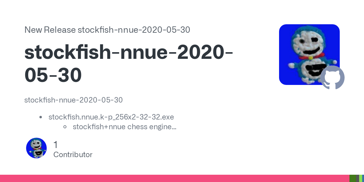 Stockfish 16 NNUE vs Stockfish 15 NNUE