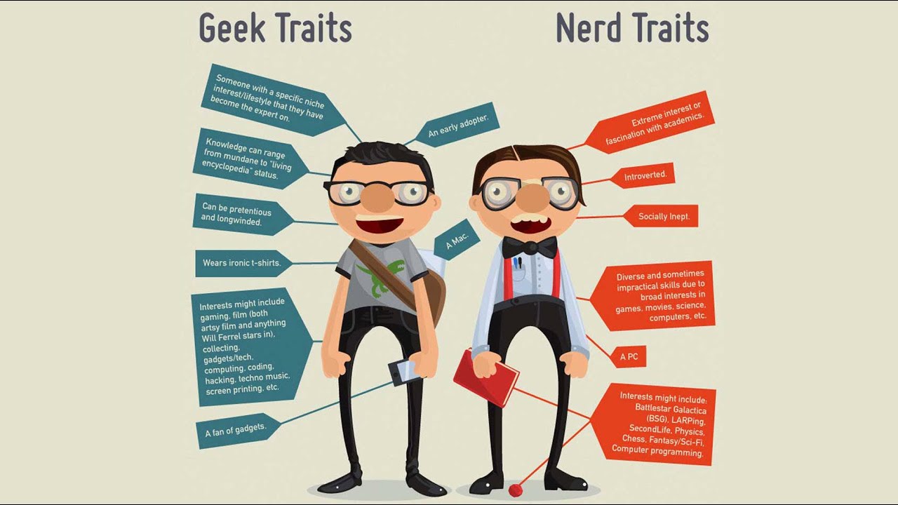 geek-nerd
