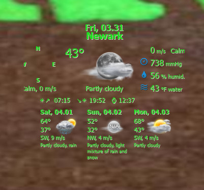 gis-weather
