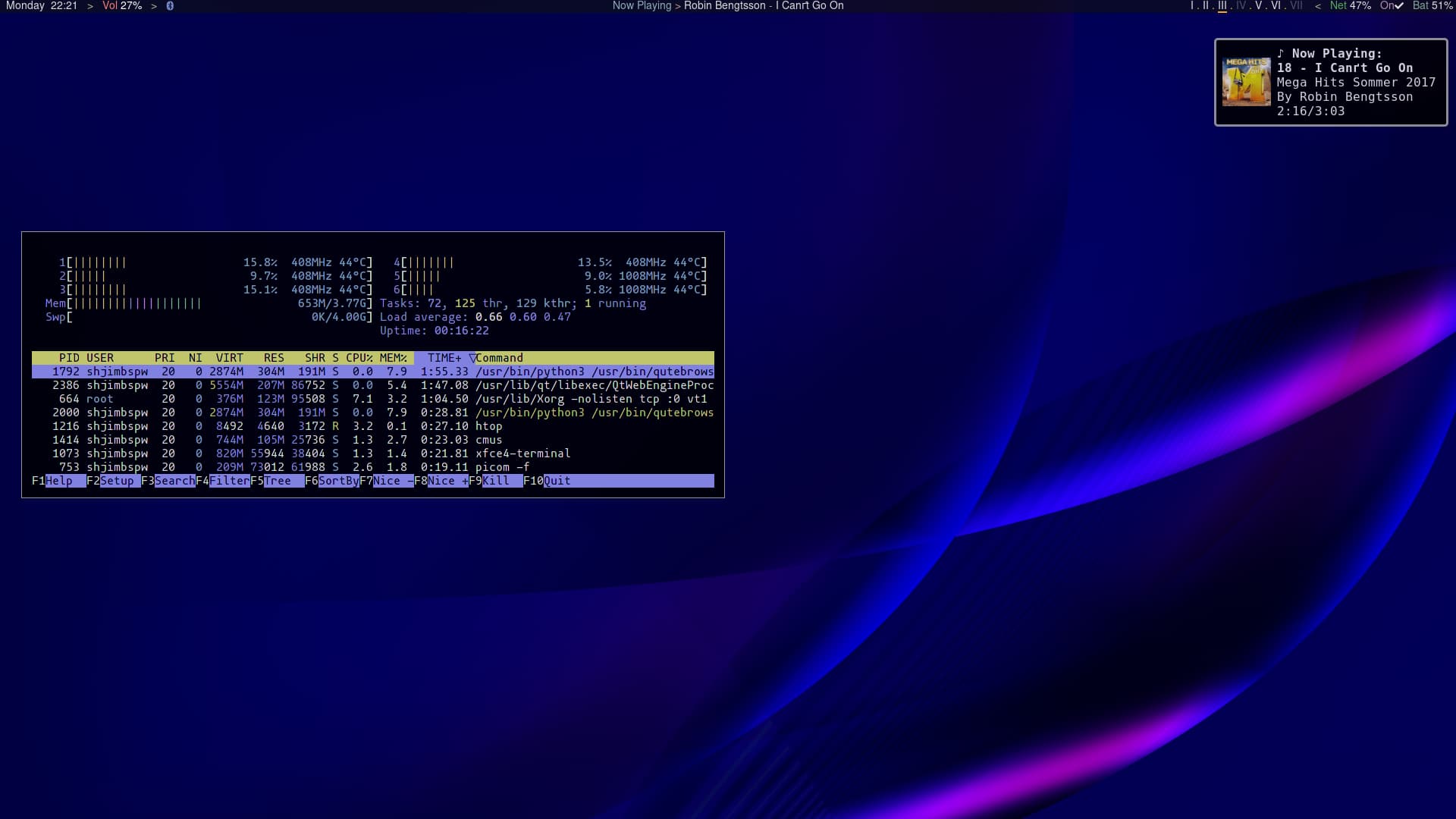 BSPWM_ARM