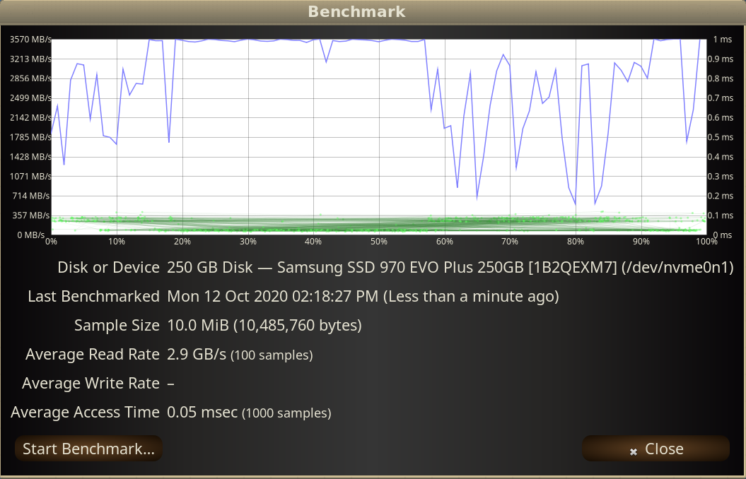 scn-disk