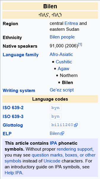 Screenshot 2022-02-21 at 21-36-27 Bilen language - Wikipedia